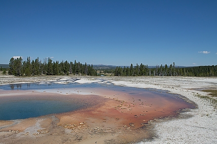 Thermische activiteit.
